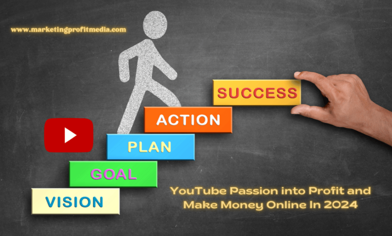 Follow this guide to achieving YouTube success and Income