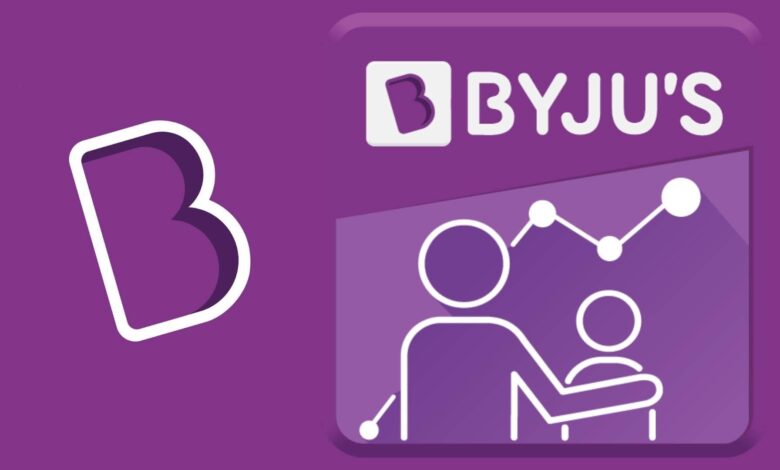 Byju's Shifts to Remote Work for 14,000 Employees, Offices Vacated Except HQ