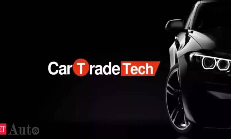 CarTrade Tech's Profits Surge 50% in Q4, Shares Skyrocket