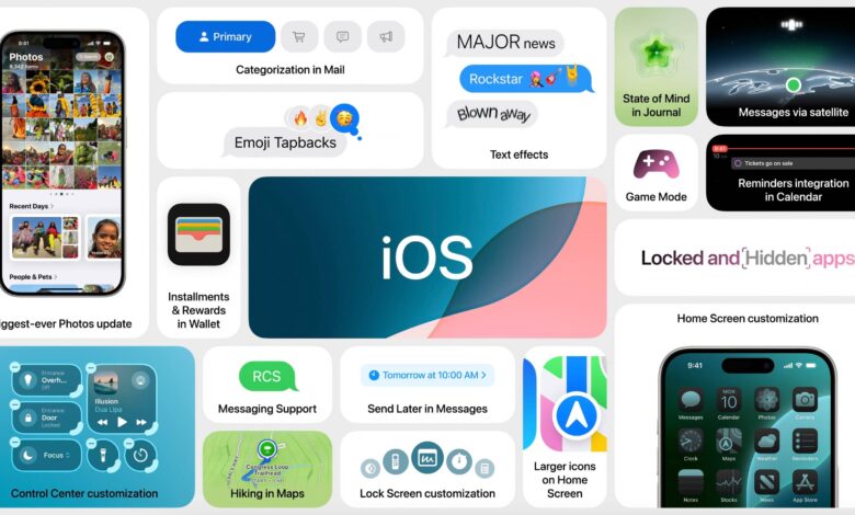 iOS 18 launches in India today: how to prepare your device for the update