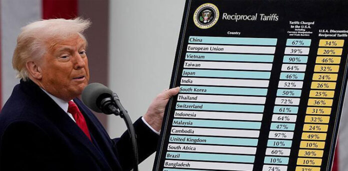 Trump's hawkish China policy escalates in first 100 days