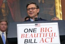 Key items in Trump's comprehensive budget bill