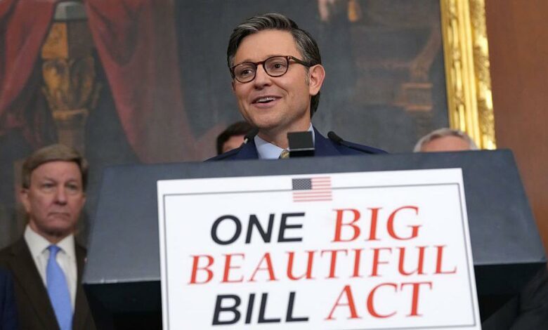 Key items in Trump's comprehensive budget bill